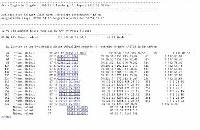 Jungtauben, thimm , brieftaubensport